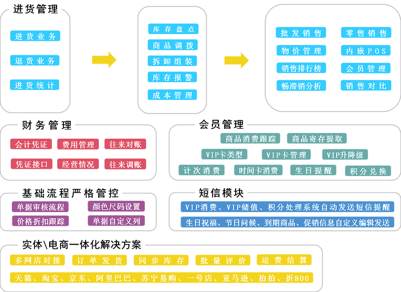 777778888精准管家婆,精细化方案决策_硬核版4.34.942