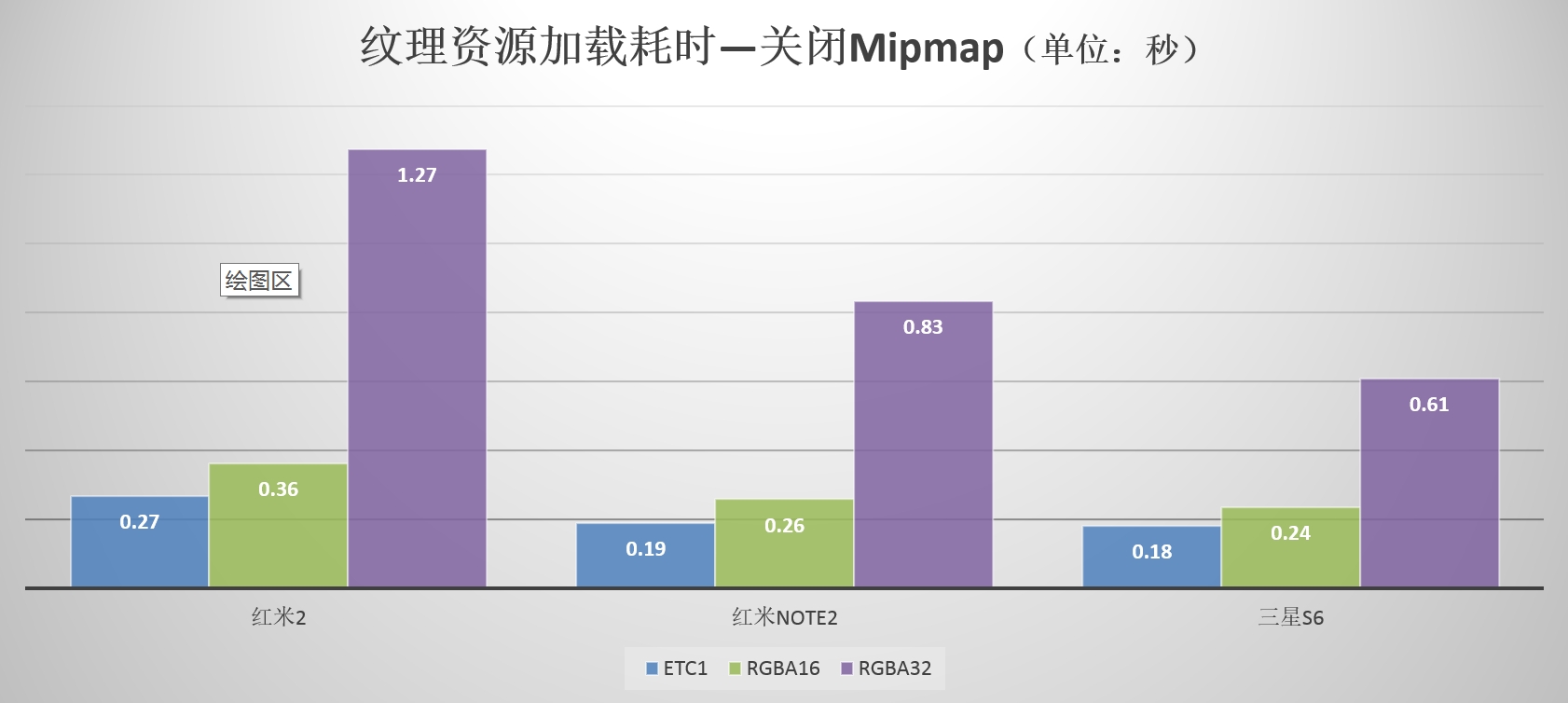 一码一肖100%的资料，深度评估解析说明_ios93.31.40