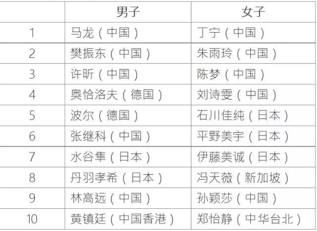 新澳门六开奖结果2024开奖记录,精细评估方案_稳定版4.34.216