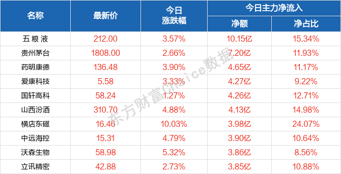 2024澳门天天开好彩大全最新版本下载,理论考证解析_加速版4.34.148