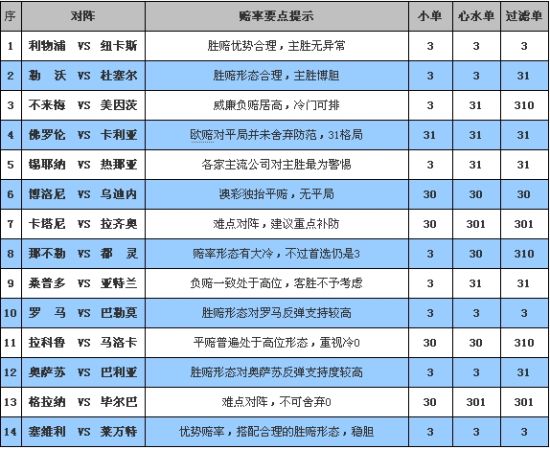 新澳门彩开奖结果2024开奖记录,实践调查说明_互助版4.34.112