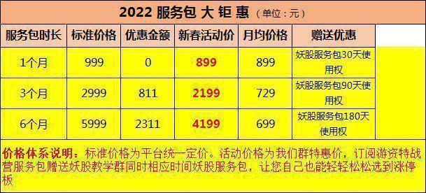 澳门三肖三码精准100,科学依据解析_可靠性版4.34.993