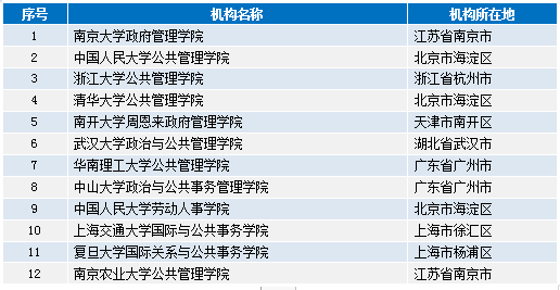 澳门免费公开资料最准的资料,快速处理计划_投影版4.34.361