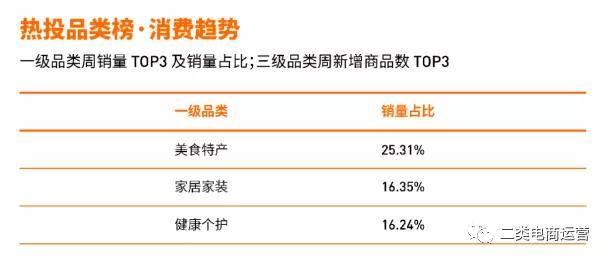 新澳精准资料期期精准,数据分析计划_专业版4.34.384