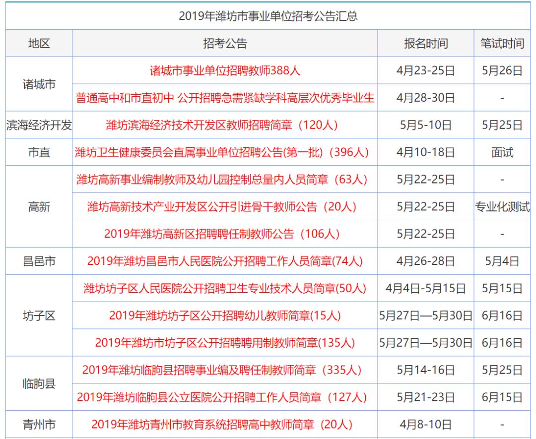 香港免费公开资料大全，精准实施步骤_3D30.32.65