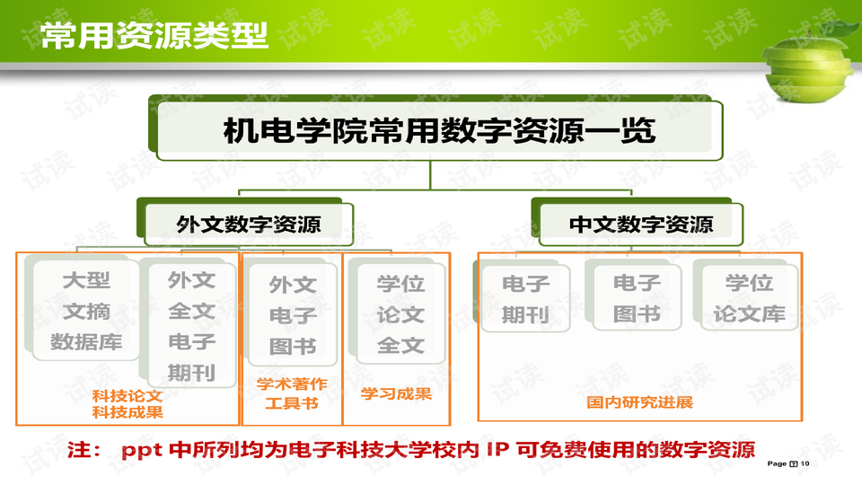 策略优化