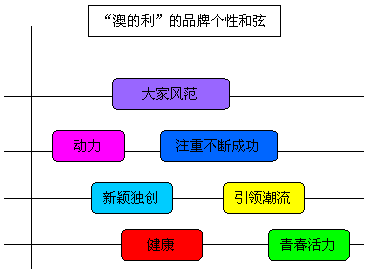 违法犯罪问题 第12页