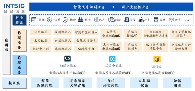 4949澳门免费精准大全,全面信息解释定义_愉悦版4.34.995