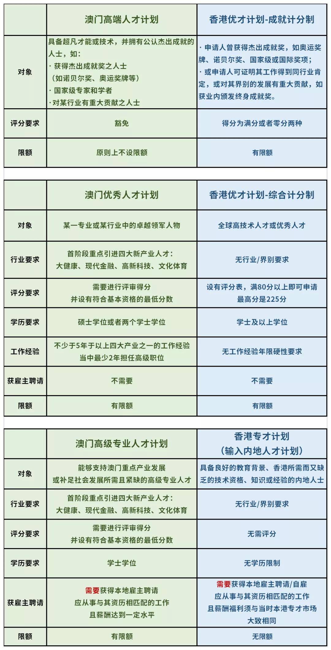 违法犯罪问题 第9页