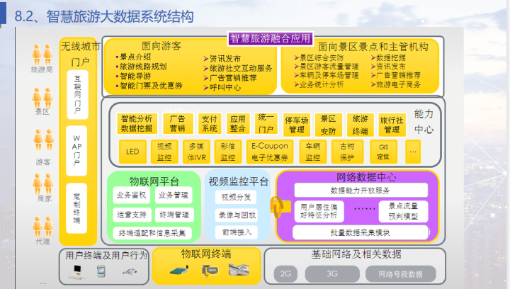 管家婆必中一肖一鸣，数据引导设计策略_V版9.12.91