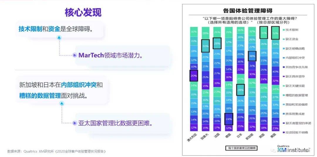 2024新澳免费资料,全面信息解释定义_高端体验版4.34.475