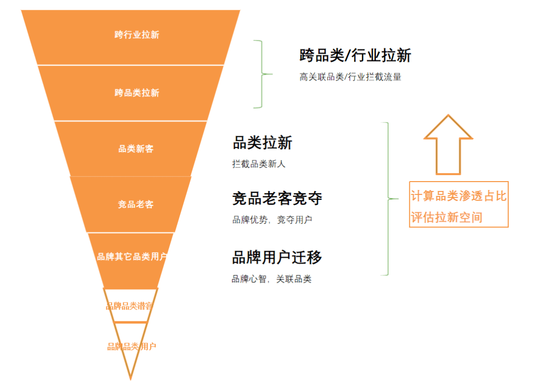 管家婆资料精准一句真言,数据整合决策_传达版4.34.551