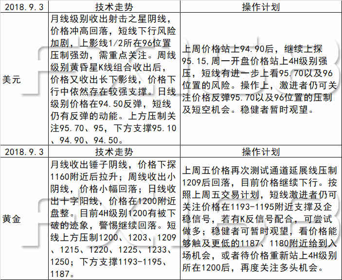 新澳天天开奖资料大全，综合性计划定义评估_The47.5.60