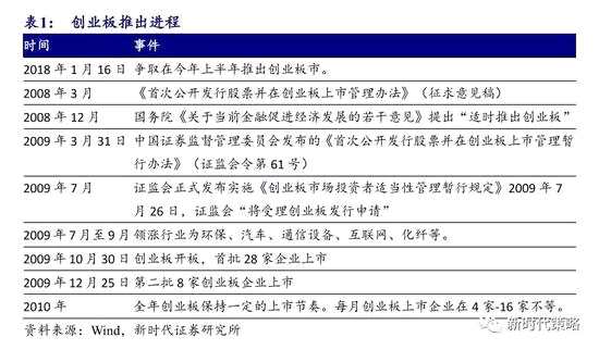 澳门最准最快的免费的,实地验证策略具体_高效版4.34.660