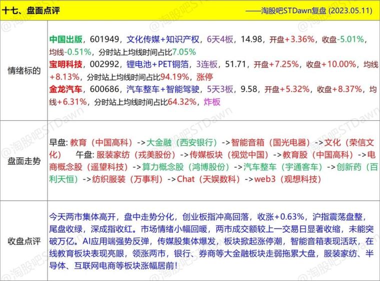 2024香港全年免费资料,最新数据挖解释明_文化版4.34.199