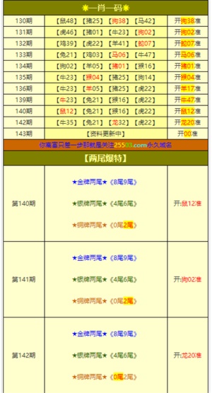 新澳门资料大全最新版本更新内容，全面分析数据执行_V版89.14.2