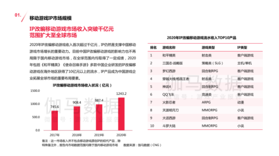 2024新澳门历史开奖记录,数据化决策分析_旅行版4.34.337