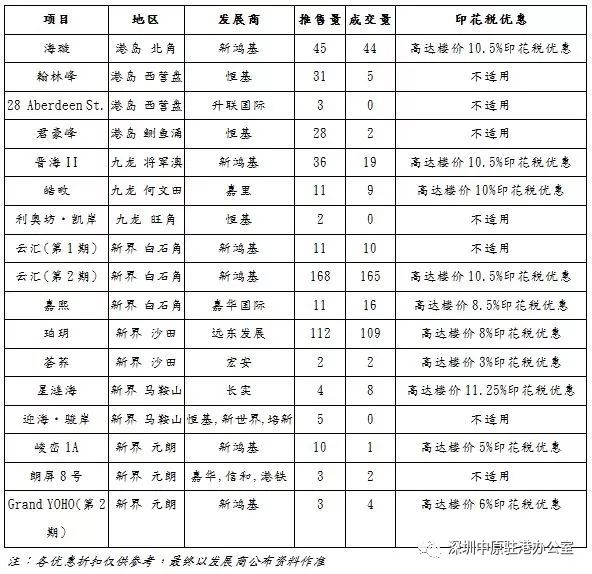 澳门最准的资料免费公开，前沿评估说明_WP65.97.37