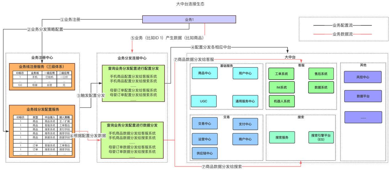 新澳天天开奖资料大全最新,设计规划引导方式_并发版4.34.178