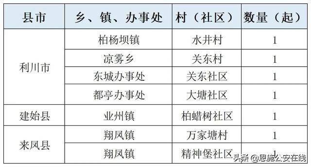 二四六天天好944cc彩资料全 免费一二四天彩,科学分析严谨解释_多维版4.34.622