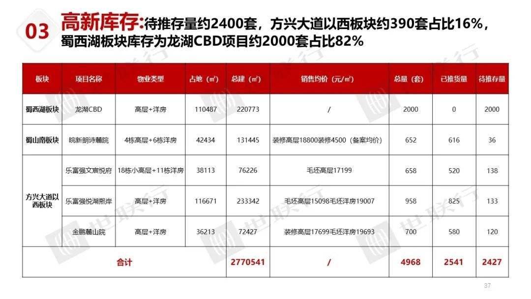 新澳门开奖记录查询,稳固计划实施_散热版4.34.976