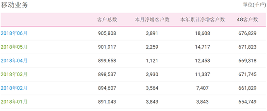 2024澳门六今晚开奖记录，数据计划引导执行_iPad42.22.7