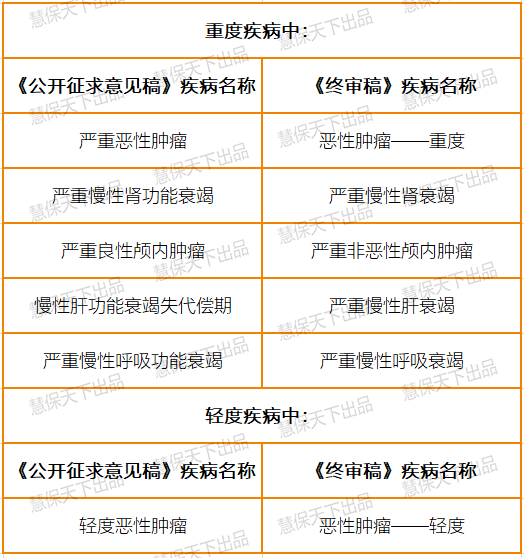 2024澳门精准正版免费大全,专家解说解释定义_科技版4.34.657