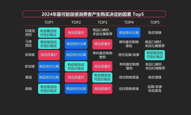 600图库大全免费资料图2024,数据引导执行策略_内容创作版4.34.855