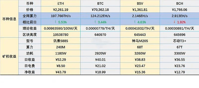 澳门六开奖结果今天开奖记录查询,机制评估方案_计算能力版4.34.806