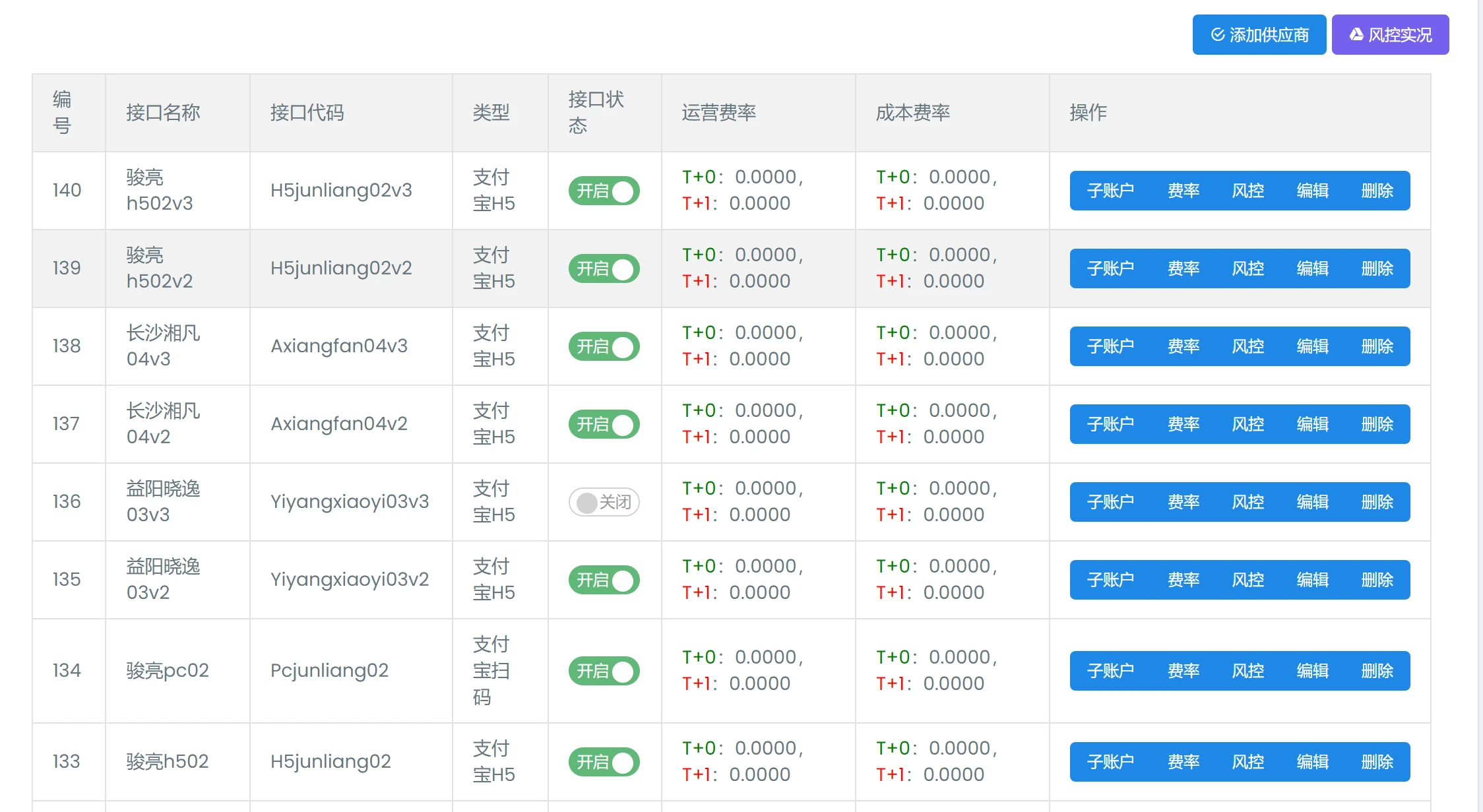 新澳门开奖记录今天开奖结果,系统评估分析_荣耀版4.34.654