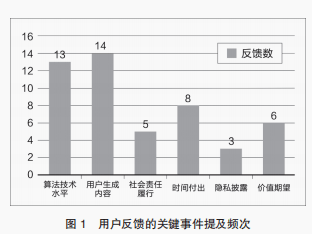 澳门码开奖结果