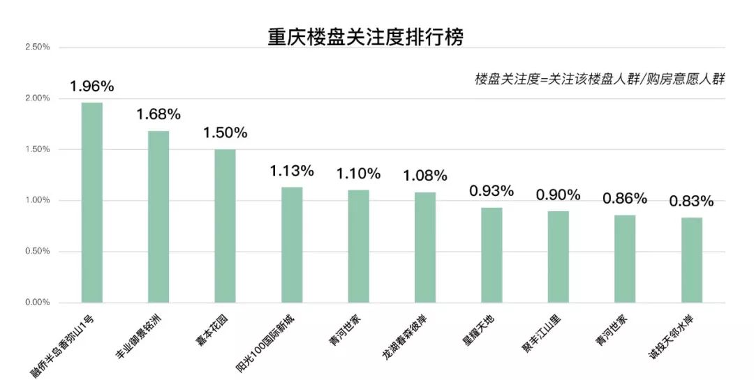 新澳好彩免费资料查询水果奶奶_煌盛中央公园最新房价,深层数据分析执行_专家版9.76.27