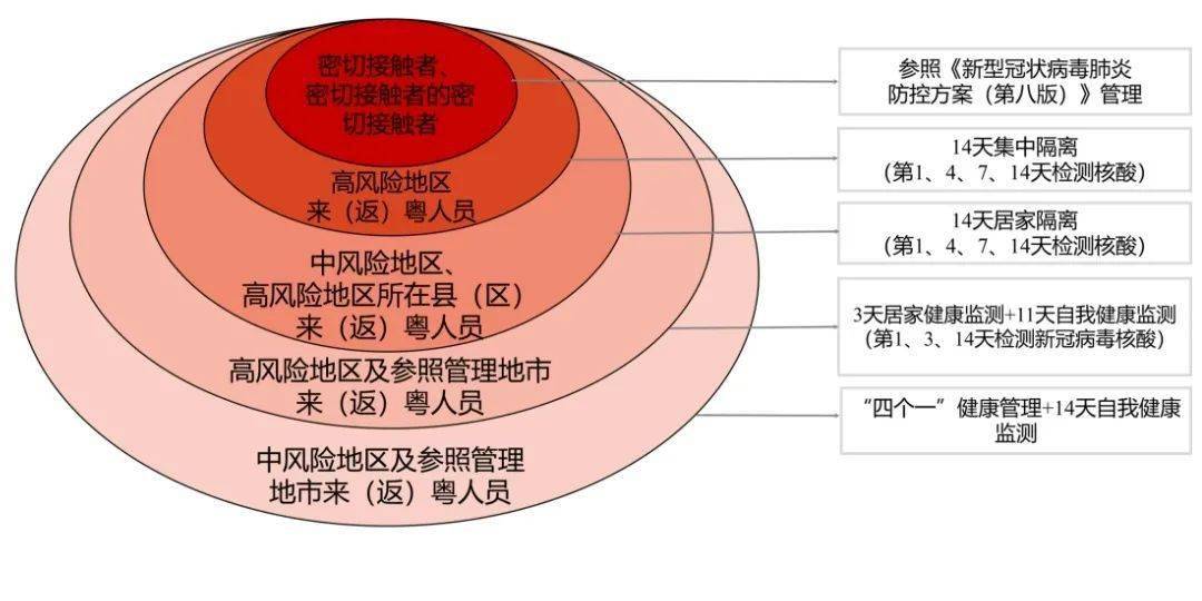 广东八二站82953ccm_夏东明最新消息,实效性策略解读_开放版7.52.26