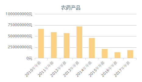 新奥门资料免费资料_美股最新分析,科学分析严谨解释_AP14.34.85