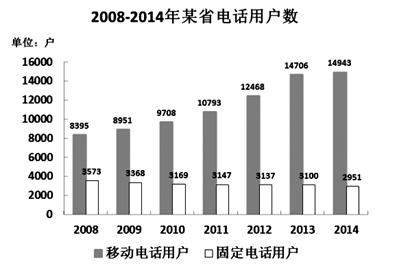 澳门免费资料最准的资料_韶关最新房价,快速解答策略实施_感知版4.19.68