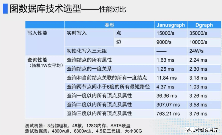 新澳历史开奖记录查询结果