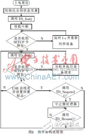 澳门管家婆资料