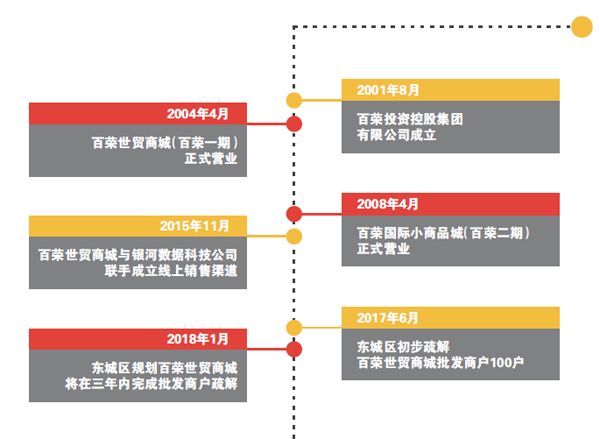 新澳内部资料精准一码免费_北京疫情最新出京政策,现代化解析定义_随身版8.45.84