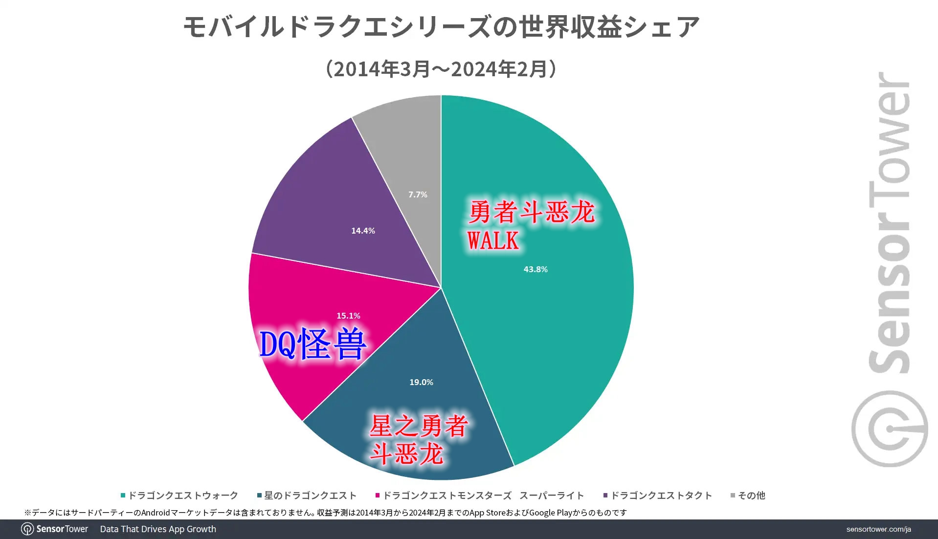 新奥彩资料