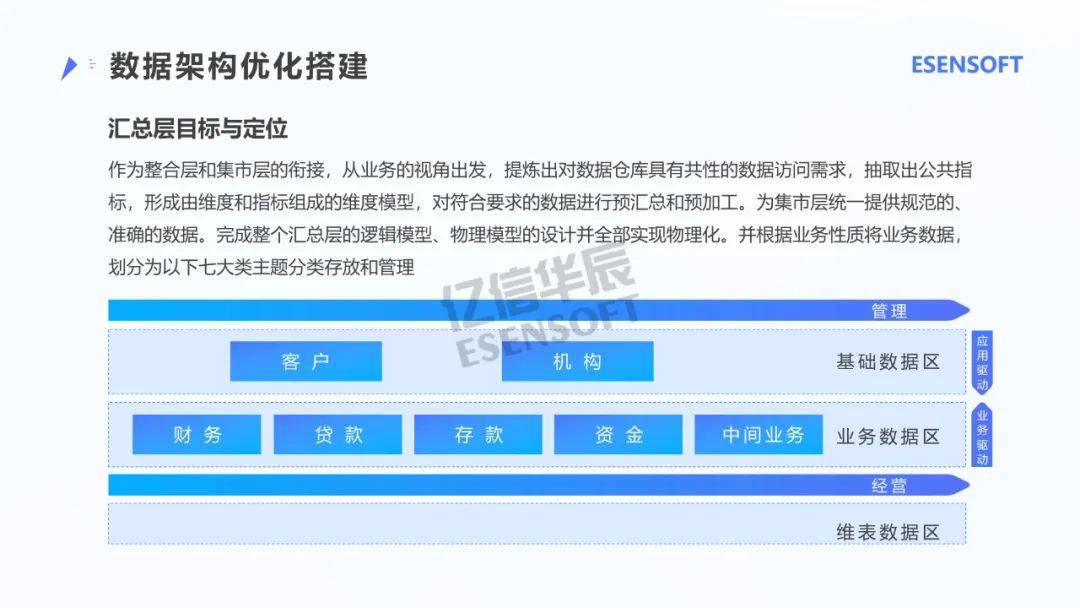 新澳精准资料免费提供219期_帝哥最新视频,实地数据验证计划_远光版1.78.65