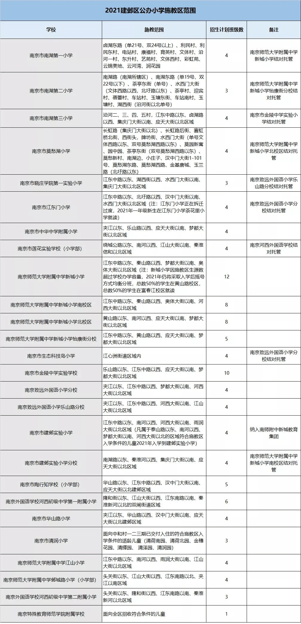 新澳资料大全资料_2017最新的电视剧,最佳精选解析说明_app8.67.72