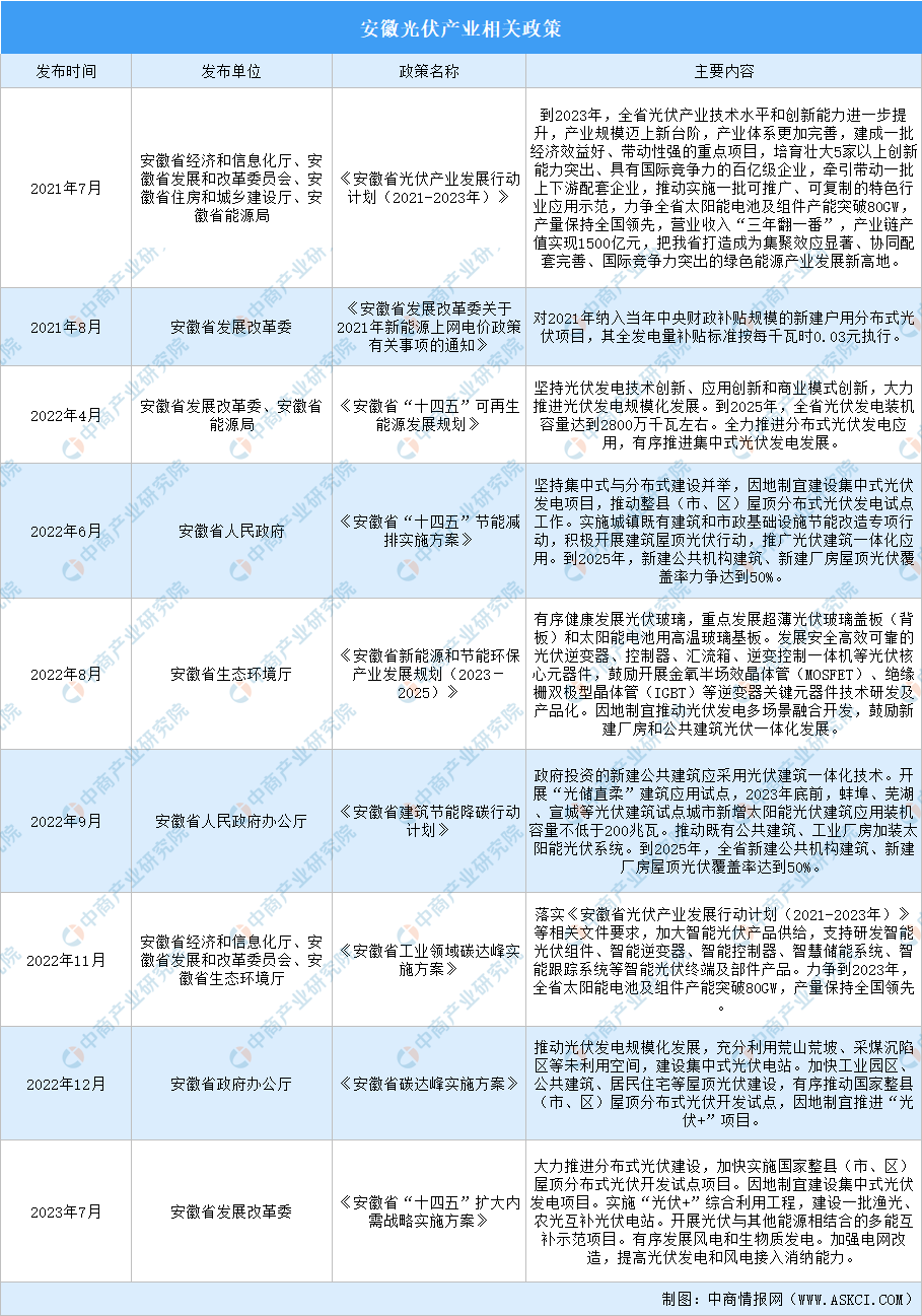 全年资料免费大全,远景规划落实分析_探险款82.462