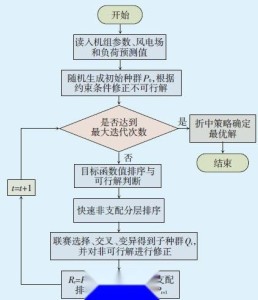 2024澳门今期开奖结果,供应链解答执行_国行集80.252