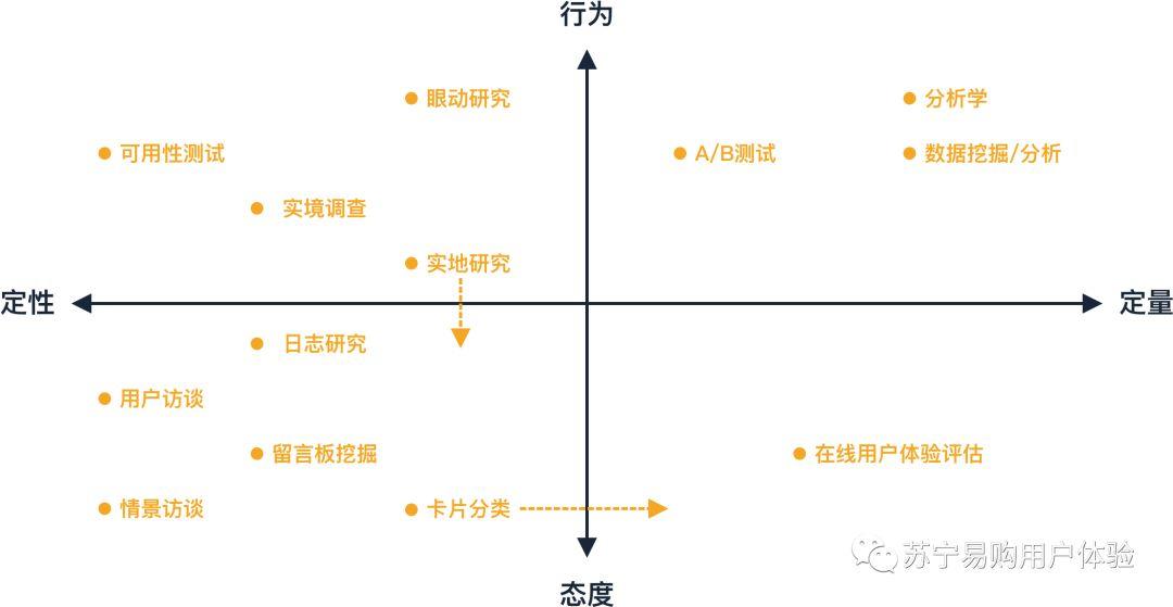 一码一肖100准确使用方法,科学研究解答解析现象_Tizen67.177