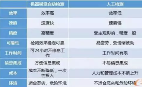 2024年新奥门特免费资料大全,精确解释疑问分析解答_典藏版22.109