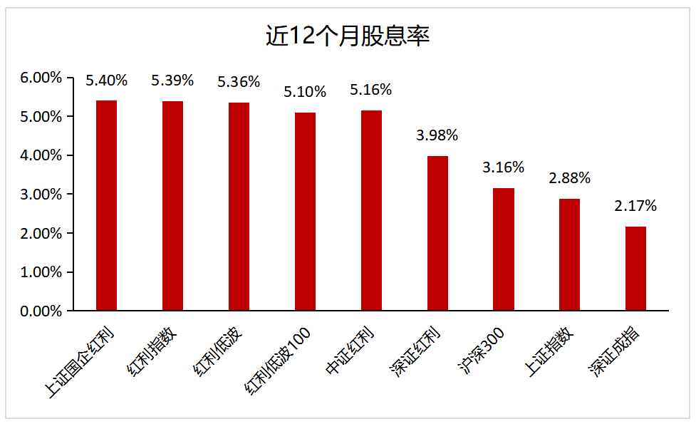 澳门今晚一肖必中特,实地考察数据分析_活跃集74.894