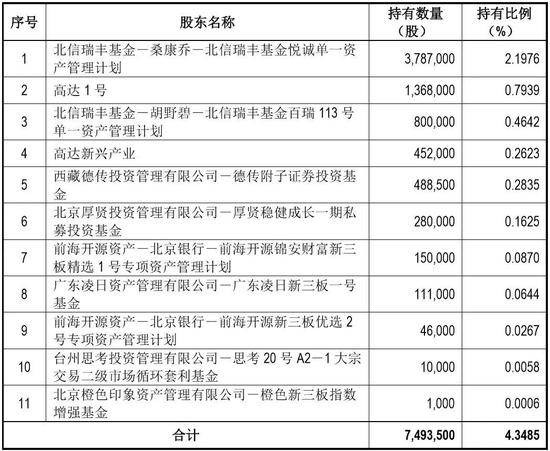 2024年新澳门免费资料,高效推进解答解释计划_虚拟款3.482