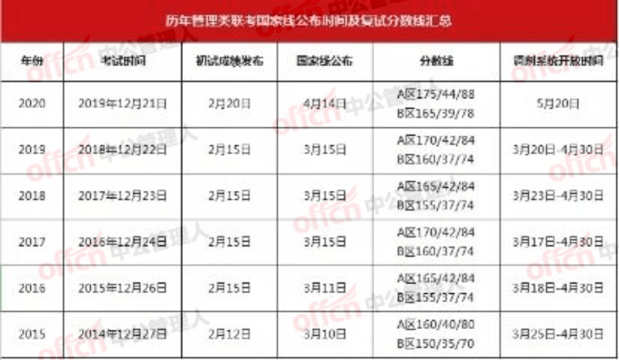 澳门免费资料大全集,专业数据解释定义_潮流款74.805