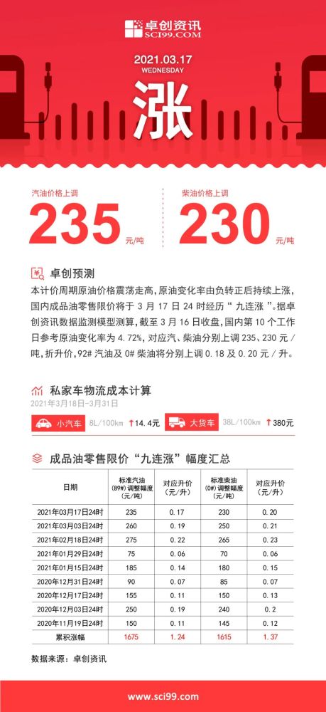 2024年新澳门今晚开奖结果查询,质性解答解释落实_SE集37.69