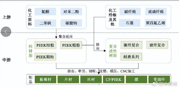 2024年11月 第1368页